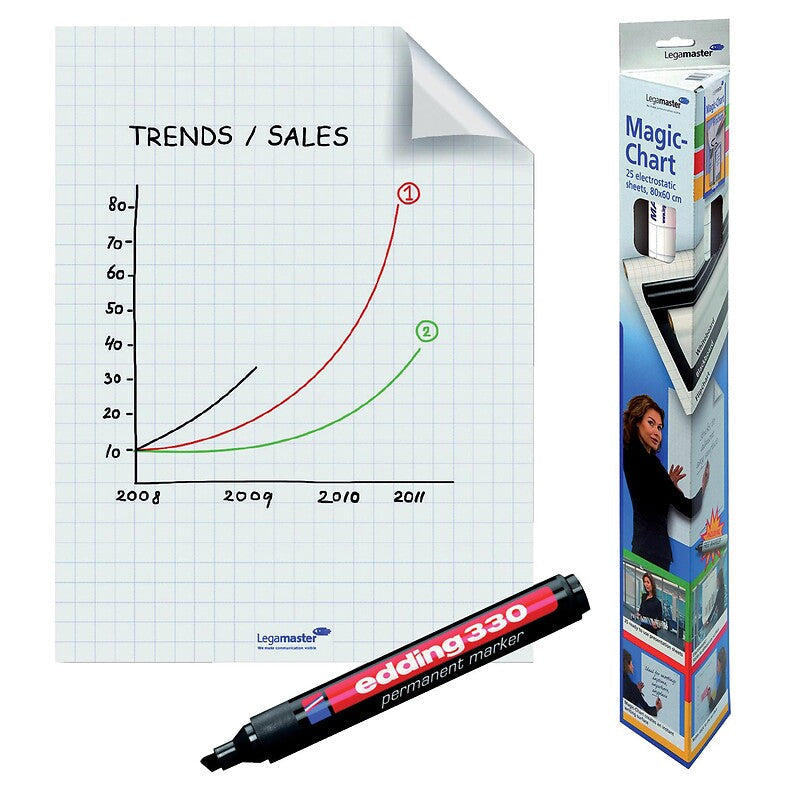 Feuilles électrostatiques de présentation magic-chart rouleau de 25 feuilles blanches. materiel.ci - Côte d'Ivoire est votre boutique en ligne spécialisée en quincaillerie en Côte d'Ivoire. profitez d'une expérience d'achat simple et rapide avec une large gamme de produits de qualité.