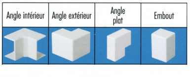 Angle extérieur nea pour ta-e 40x25 blanc - dim. disponible abidjan cote d'ivoire.