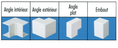 Angle intérieur aim pour ta-e / ta-s 40x17 blanc - dim. disponible abidjan cote d'ivoire.