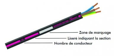 Câble u-1000 r2v distingo nx'tag mobiway™ 5g1. disponible abidjan cote d'ivoire.