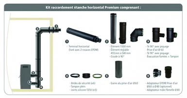 KIT DE RACCORDEMENT ÉTANCHE EN SORTIE HORIZONTALE APOLLO PELLETS CONCENTRIQUE Ø INTÉRIEUR 100 MM Ø EXTÉRIEUR 150 MM. Besoin d'équipement de plomberie ou d'outillage ? Quincaillerie Sénégalaise vous offre un service rapide et efficace. Découvrez nos produits de qualité adaptés à vos projets.