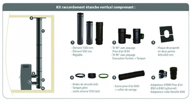 KIT DE RACCORDEMENT ÉTANCHE EN SORTIE VERTICALE APOLLO PELLETS CONCENTRIQUE Ø INTÉRIEUR 80 MM Ø EXTÉRIEUR 125 MM. Avec Quincaillerie Sénégalaise, vos projets prennent vie grâce à des équipements robustes et fiables. Découvrez notre gamme pour les professionnels et les bricoleurs. Livraison rapide et service client au top.