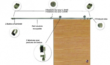 KIT EN APPLIQUE POUR PORTE COULISSANTE BOIS FINITION INOX BROSSÉ LG. 2400 MM. Pour des solutions adaptées à vos projets, choisissez Quincaillerie Sénégalaise. Nous proposons des produits de qualité pour la plomberie, la quincaillerie, et les travaux industriels. Notre service rapide vous facilite la vie.