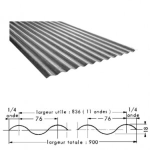 Tôle ondulée galvanisée onde 76x18 mm 2500x900x0,63 mm poids feuille = 13 kg. disponible abidjan cote d'ivoire.